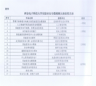 表格描述已自动生成